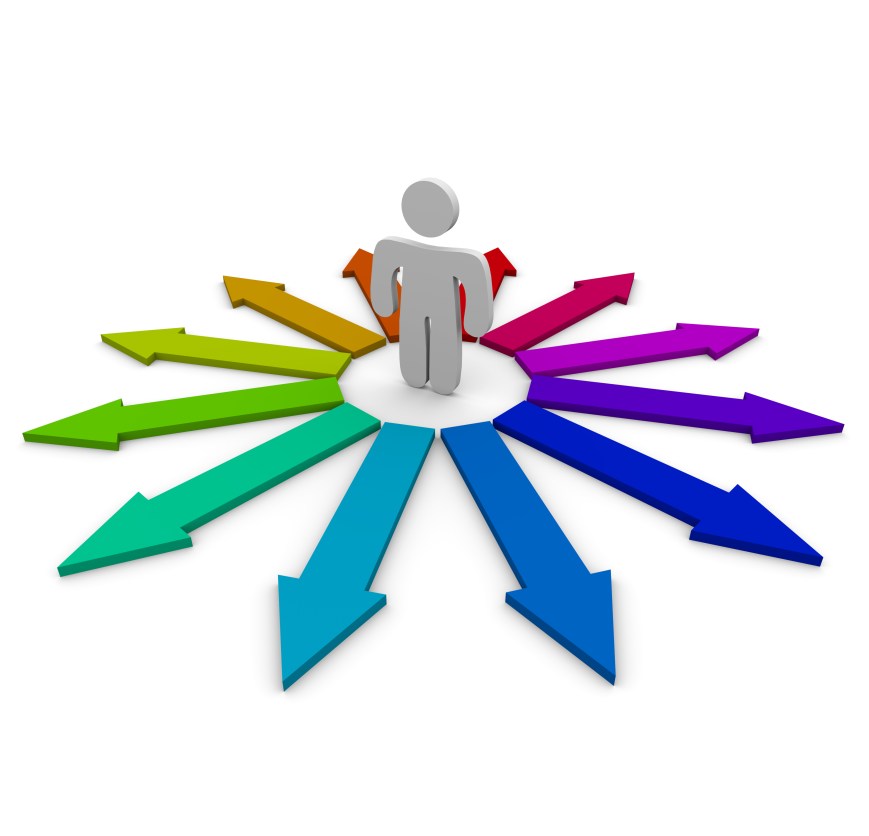 Many Arrows of Opportunity